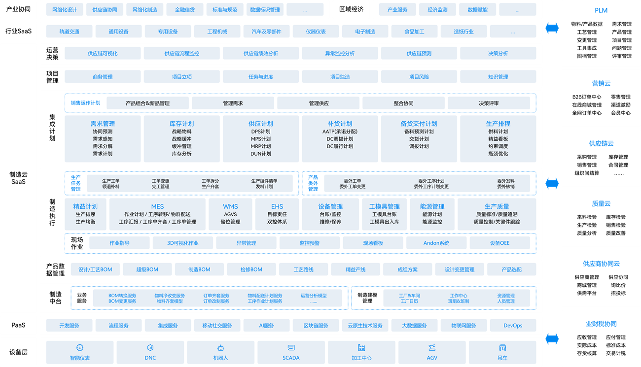 1697608182656714.png 1697608182656714.png